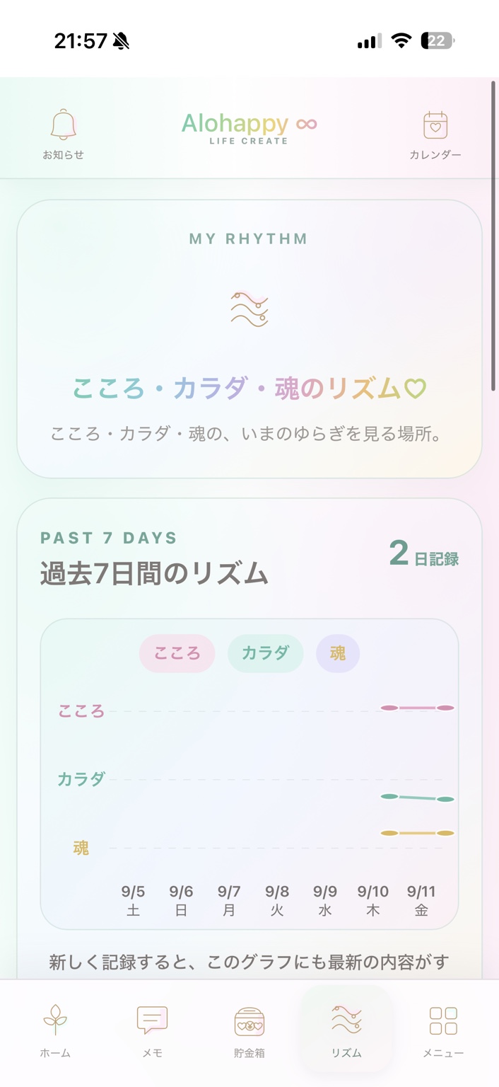 こころ・カラダ・魂のリズム画面